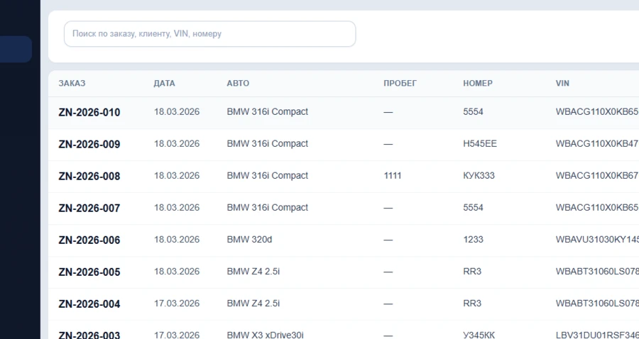 Журнал заказов в Veyronix